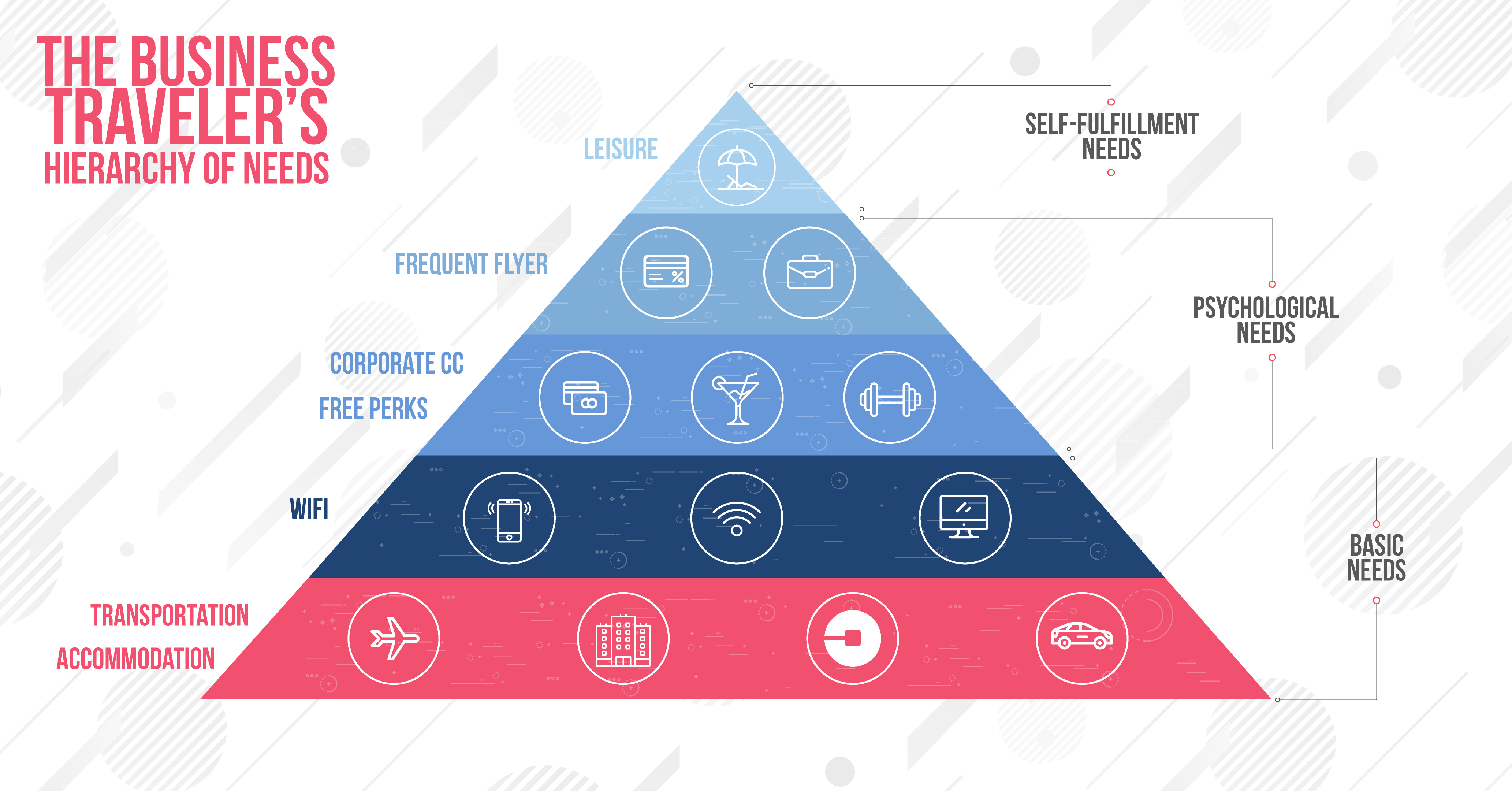 travel business pyramid scheme